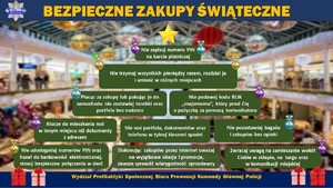 grafika przedstawiająca porady na temat bezpiecznych zakupów świątecznych, które zostały przedstawione w tekście"