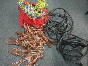 zabezpieczone kable i druty miedziane