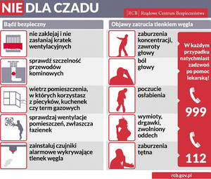 informacje dotyczące bezpieczeństwa podczas sezonu grzewczego zawarte w treści komunikatu