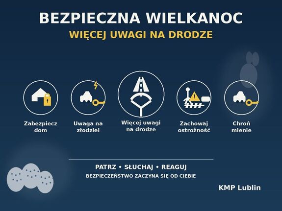 Wielkanocne przestrogi opisane w treści komunikatu