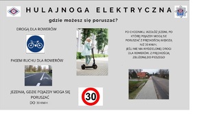 na grafice opisane są przypadki gdzie można poruszać się hulajnogą elektryczną